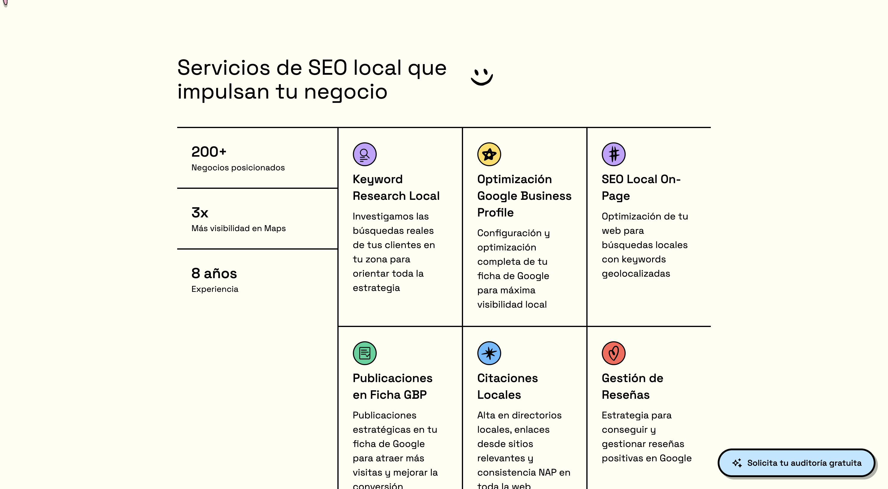 Localito — Vista 2